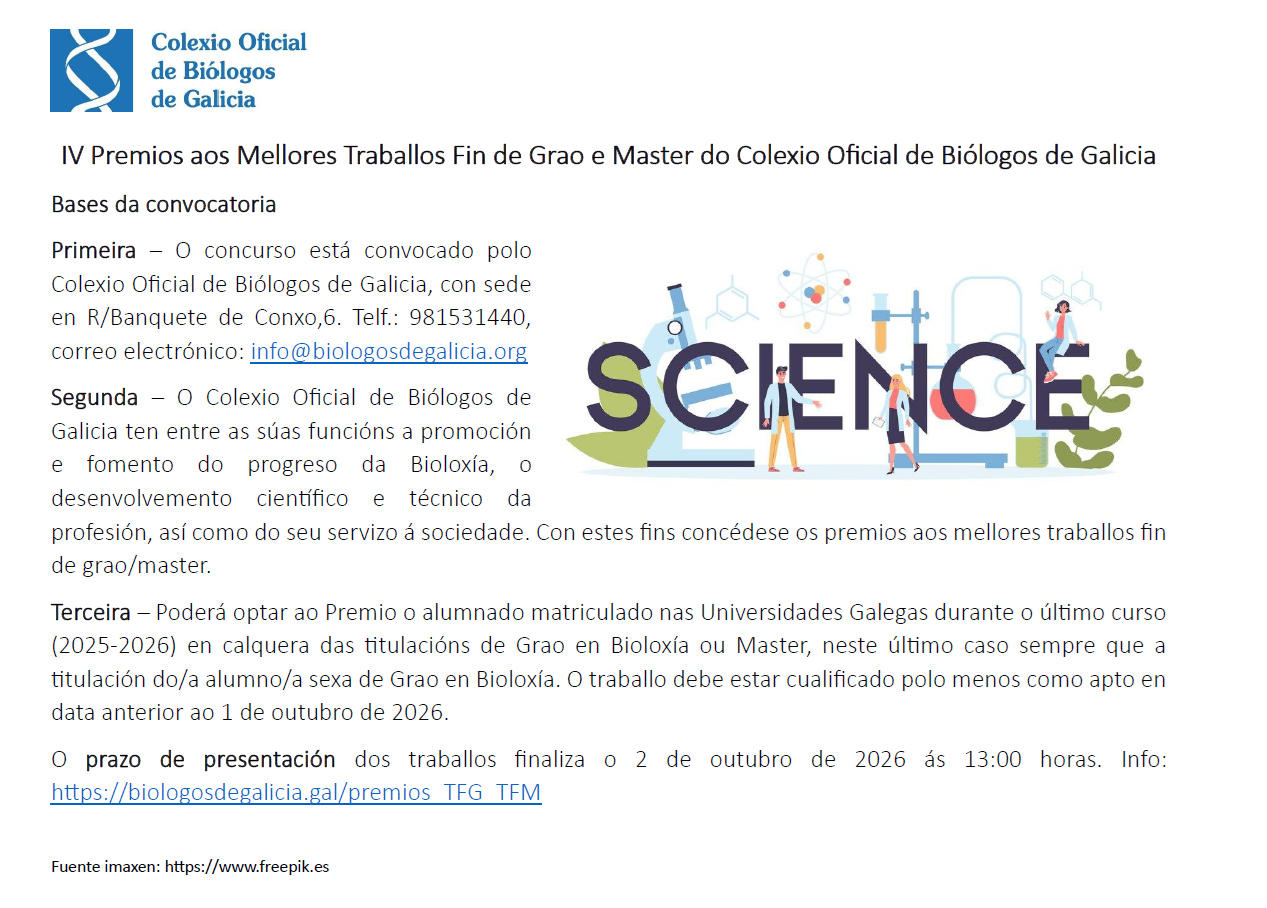 Premios aos mellores TFG e TFM