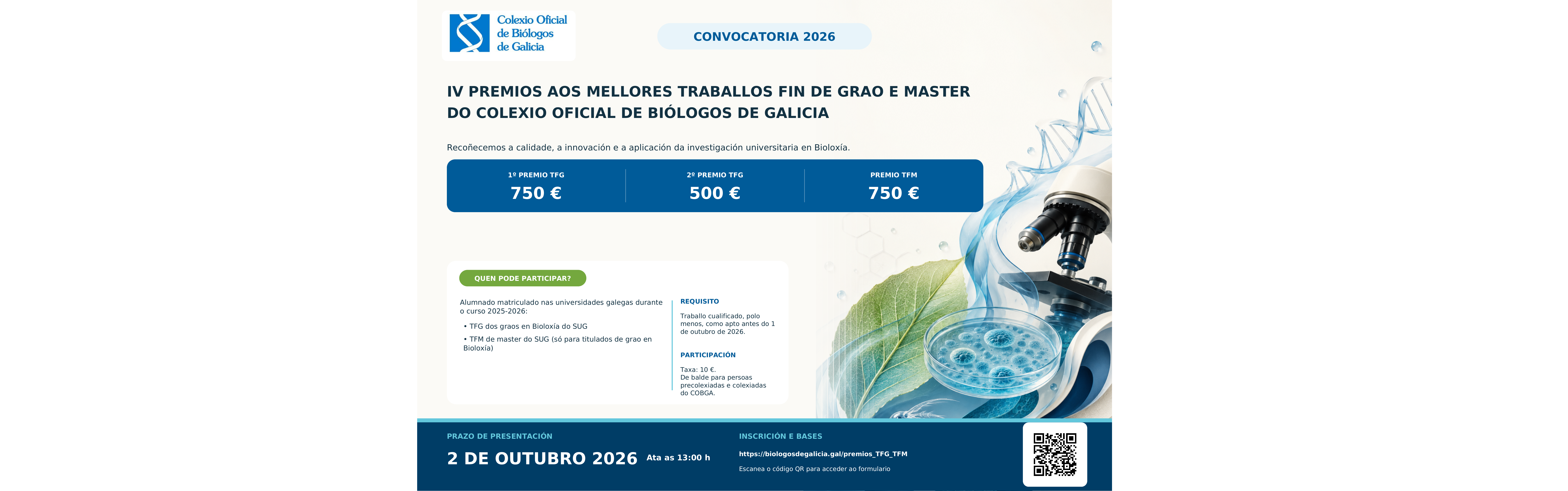 Premios aos mellores TFG e TFM